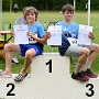 250601 3. MFR Einzel Herzogenaurach Anton + Jules
